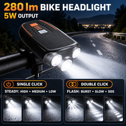 Rechargeable Battery Display Type C LED Work Light 5W W654 Headlamp SOS Mode Head Torch