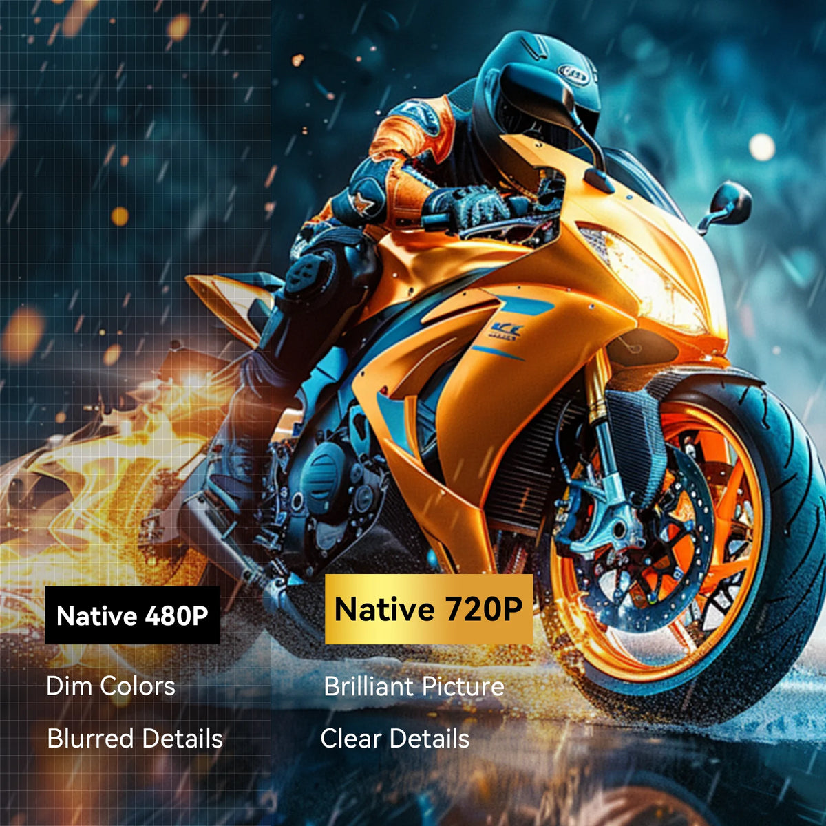 Smart Mini Projector Android 14, Supports 4K Video Native 720P, Bluetooth 5.4 with WiFi 6, Portable Outdoor Home Theater