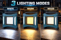 Rechargeable Type C Batteryversion 18650 W8144 2 Wholesale Supply 3 Hour Runtime LED Flood Light