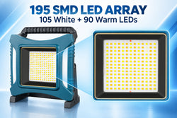 Rechargeable Type C Batteryversion 18650 W8144 2 Wholesale Supply 3 Hour Runtime LED Flood Light
